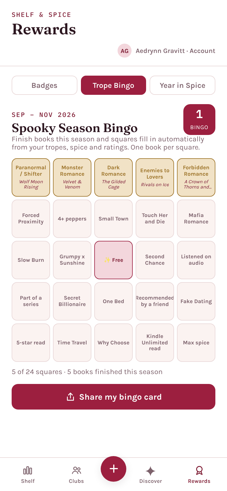A Spooky Season Trope Bingo card with one completed line